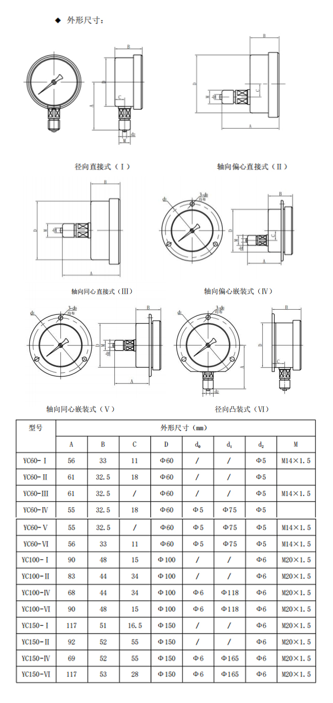 船用压力表2.jpg