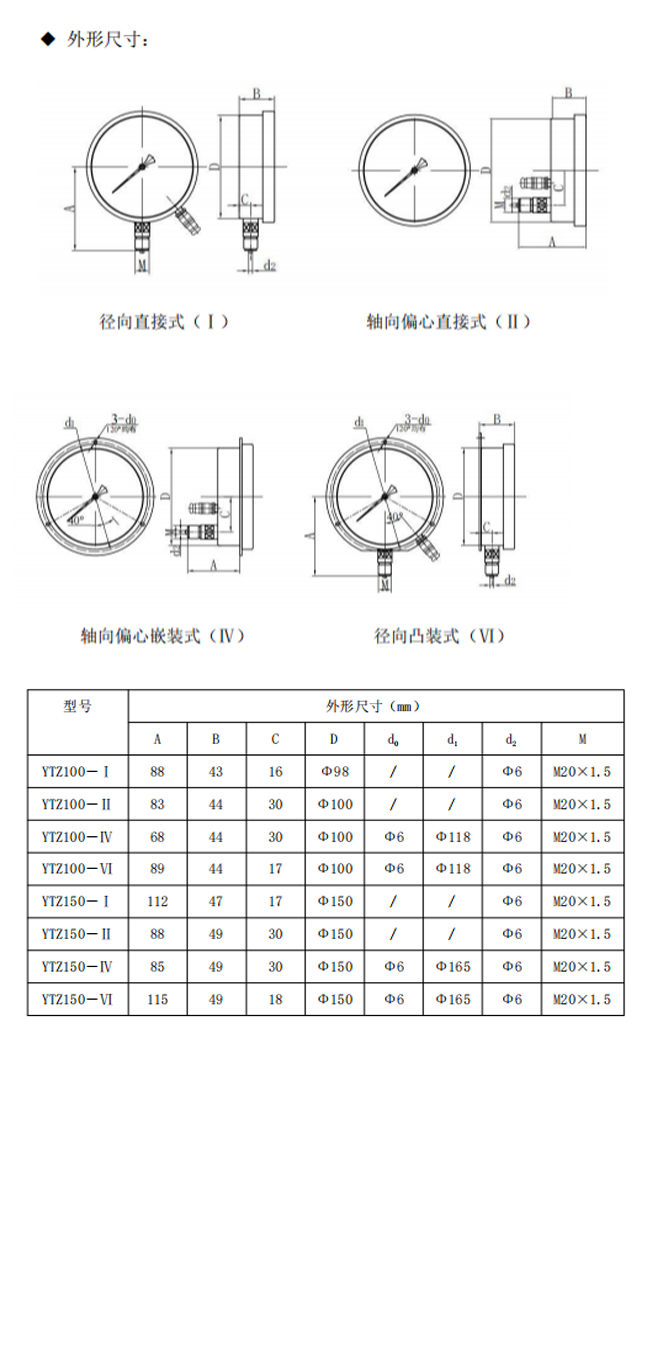 电阻远传压力表2.jpg