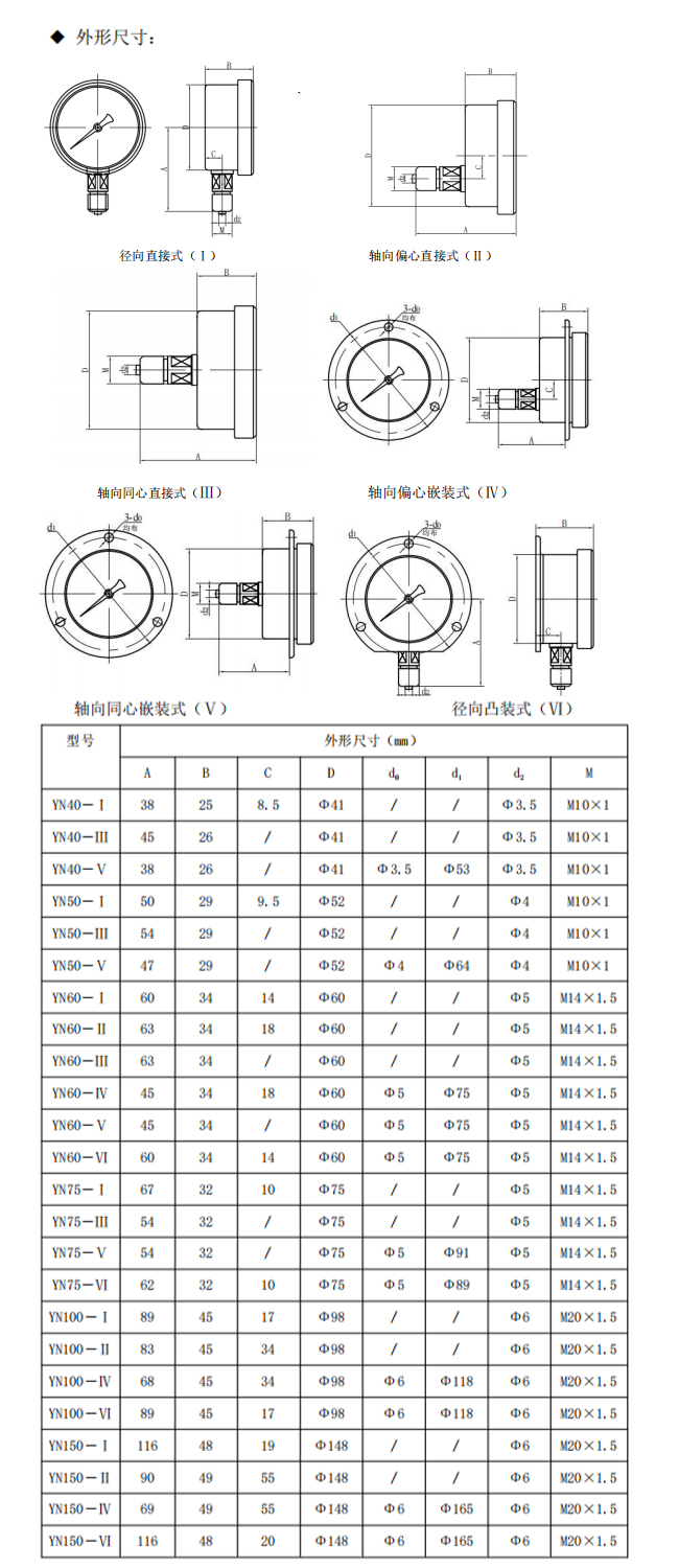 耐震压力表2.jpg
