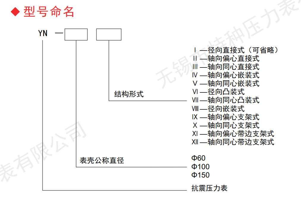 微信图片_20250901102756_3_48.png 微信图片_20250901102756_3_48.png
